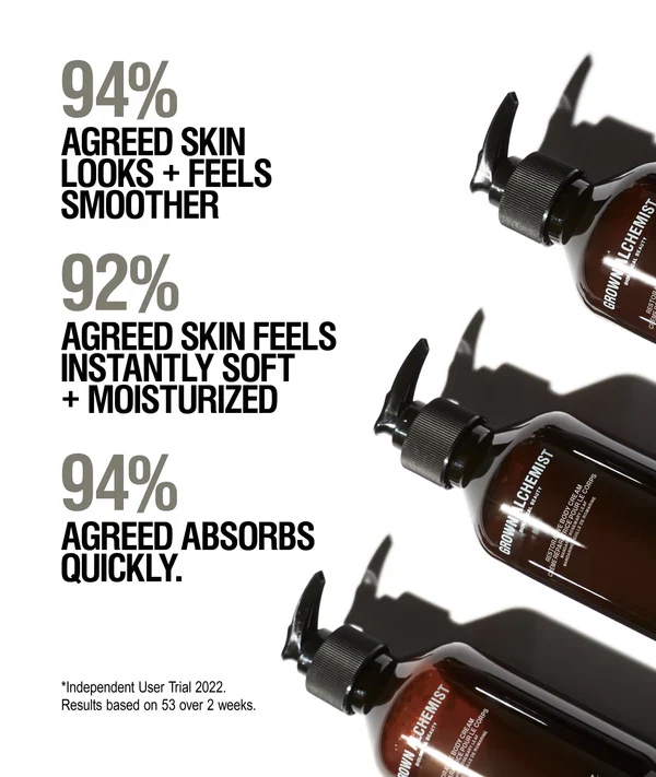 Restorative Body Cream - 30ml - Image 4
