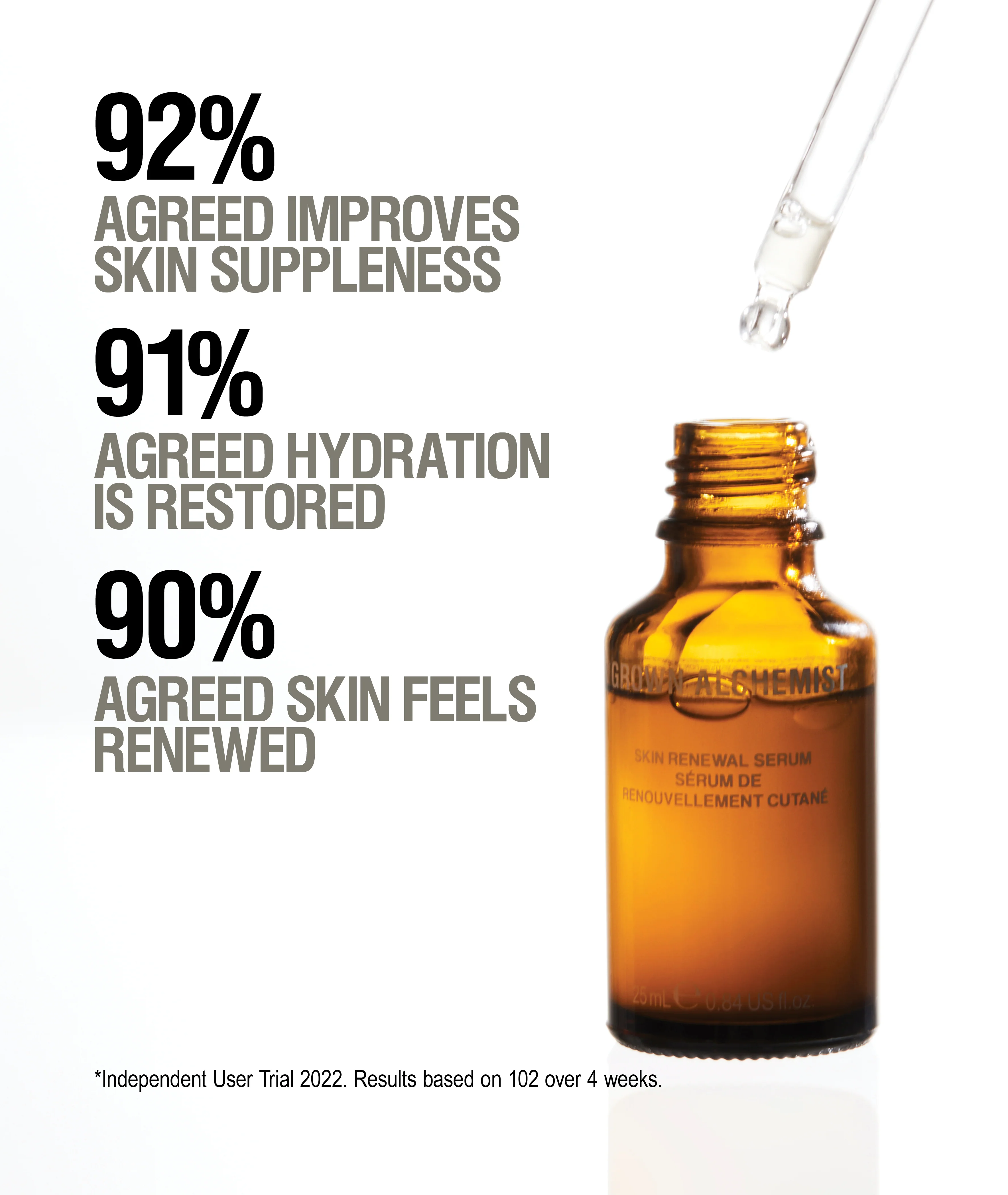 Skin Renewal Serum + Oil Bundle - Image 3