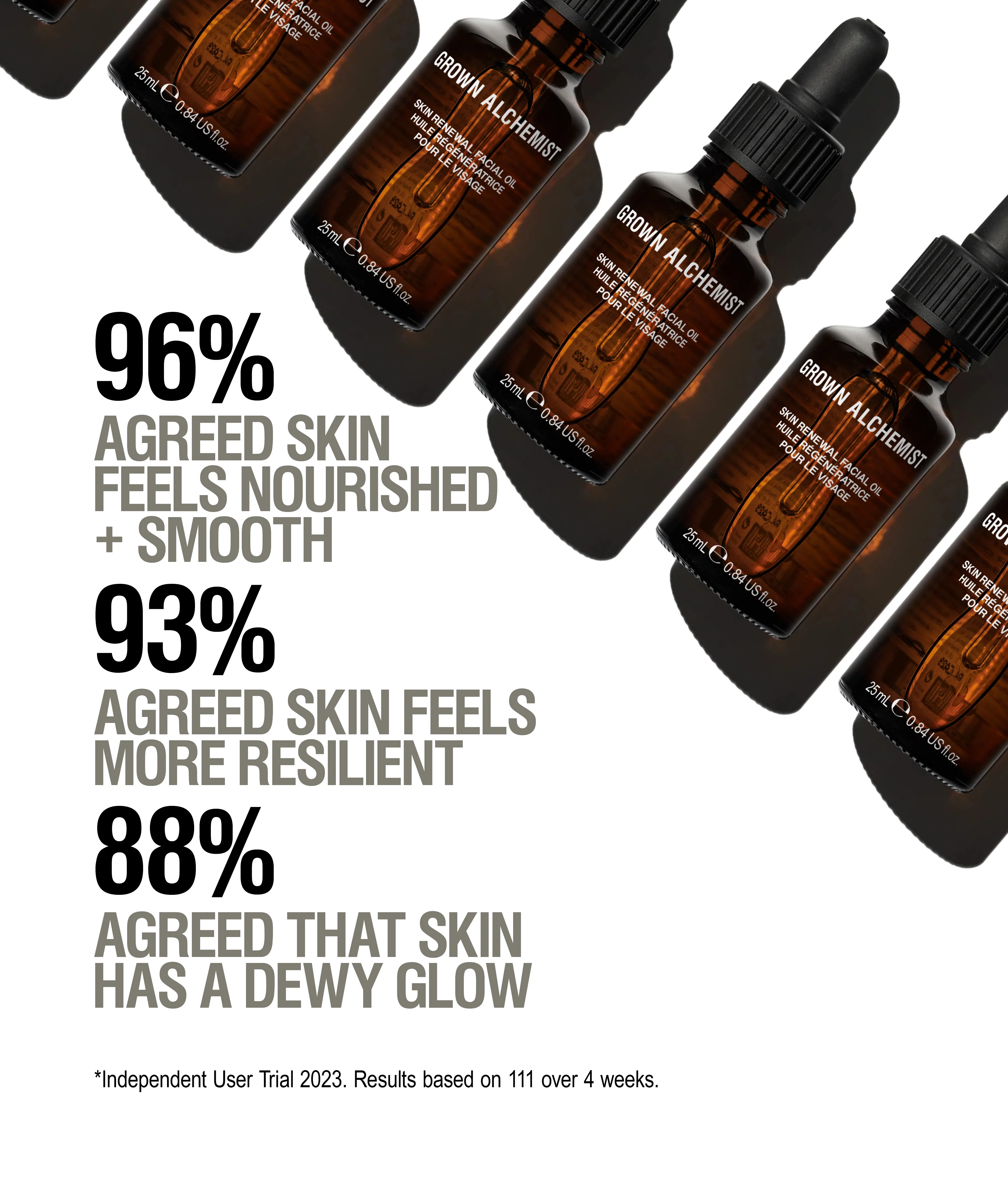 Skin Renewal Serum + Oil Bundle - Image 5